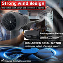 Soprador de Ar Portátil Multifuncional