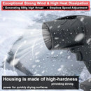 Soprador de Ar Portátil Multifuncional