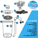 Aquário com Sistema de Limpeza